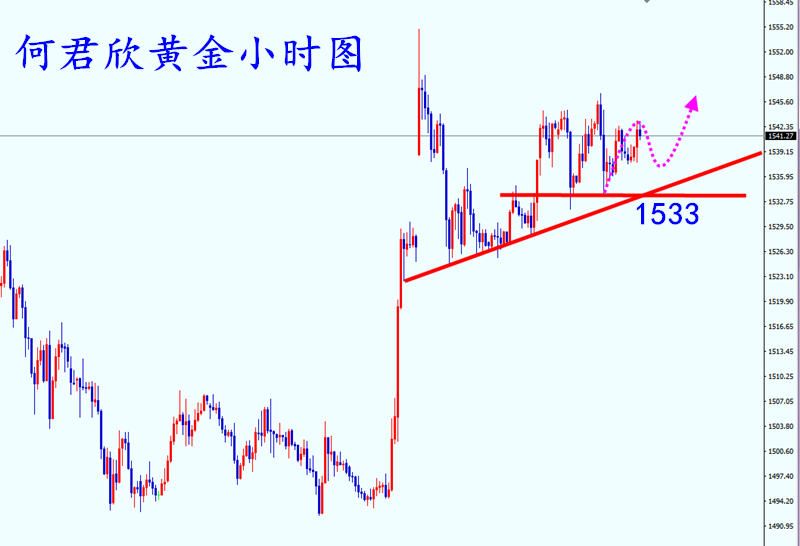 QQ截图20190829105233.png