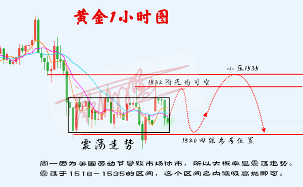 9.2早盘行情图_副本_.png