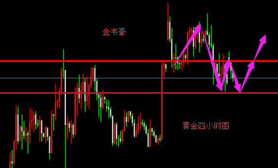9.2黄金.png