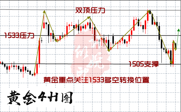 4小时_副本.png