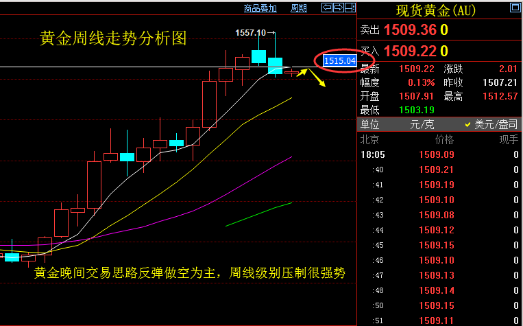 QQ截图20190909180651.png黄金.png