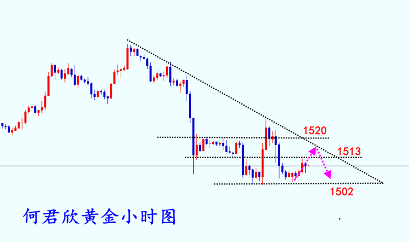 QQ截图20190909105905.png