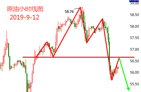 9.12原油.png