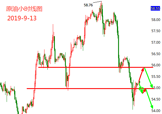 9.13原油.png