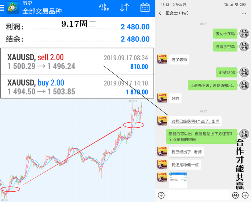9.17盈利总结.png