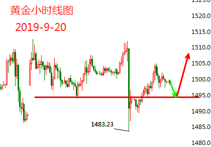 9.20黄金.png