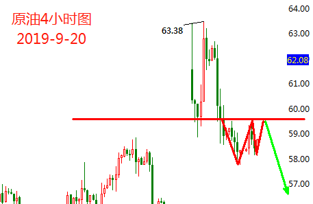 原油9.20.png