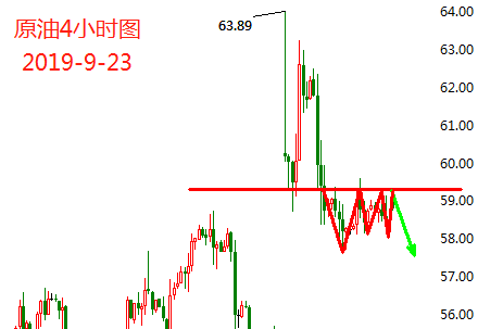 9.23原油.png