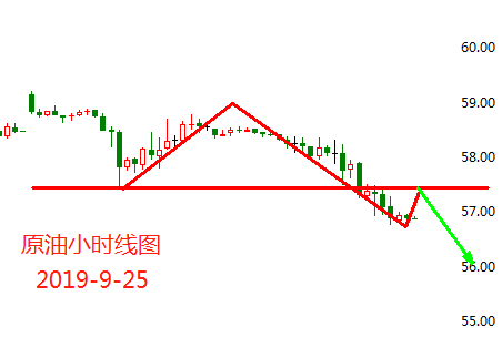 9.25原油.png