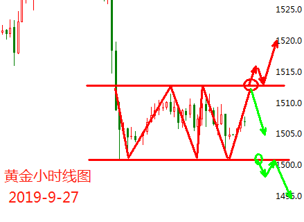 9.27黄金.png