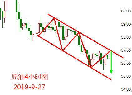 9.27原油.png