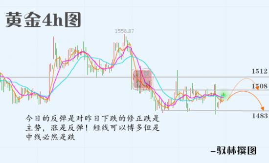 9.19下跌图.png