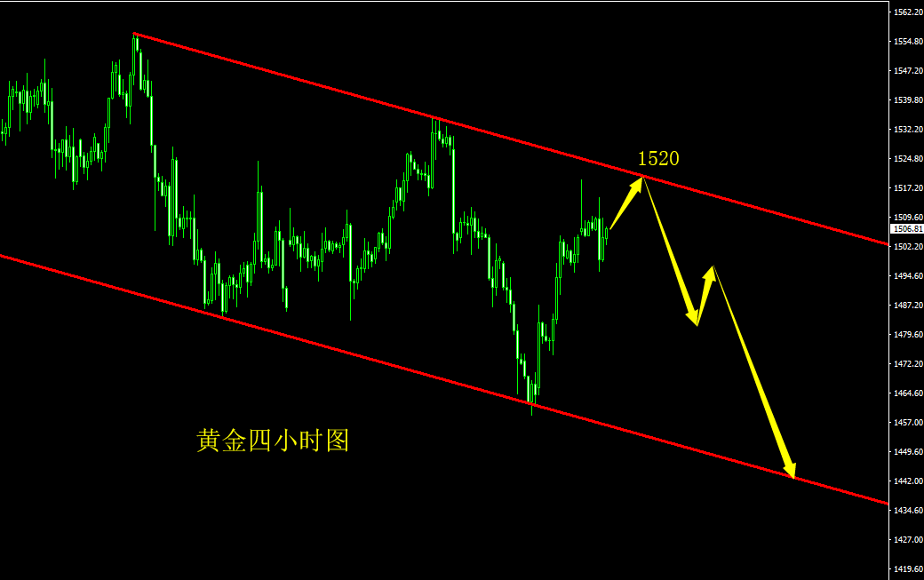 QQ图片20191007125830.png