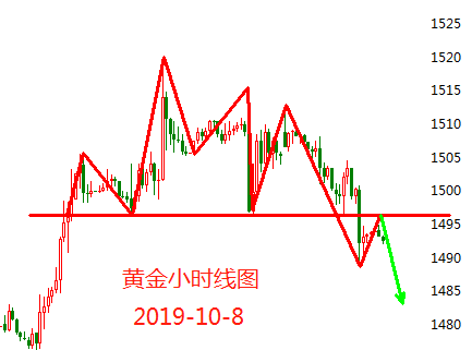 10.8黄金.png