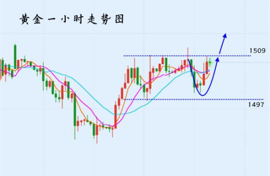 10.9黄金.jpg