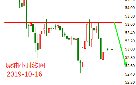 10.16原油.png