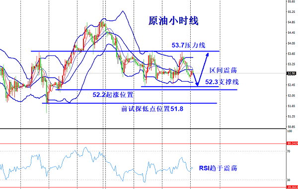 10.17早间原油.png