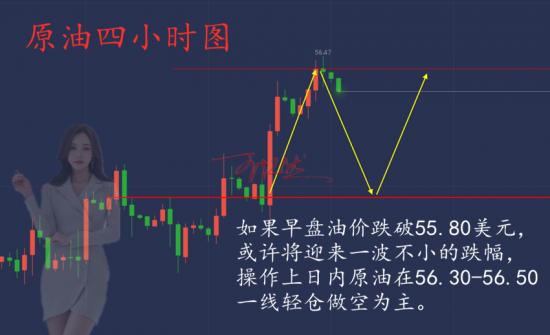 10.25原油行情图.png