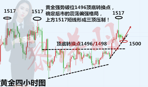 四小时图_副本.png
