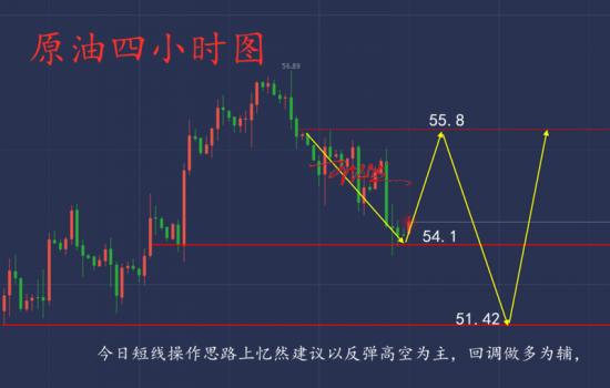 11.1原油.png