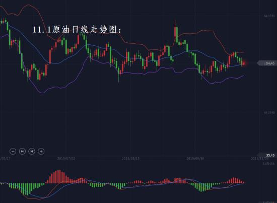 1日原油11.jpg