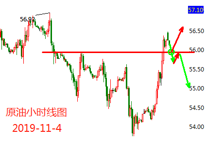 11.4原油.png
