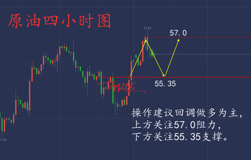 11.5原油.png