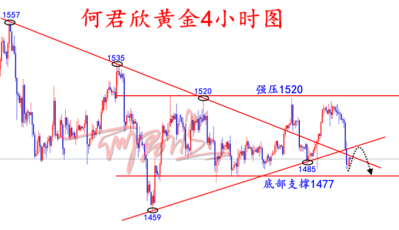 QQ截图20191106105628.png