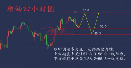 11.7原油.png