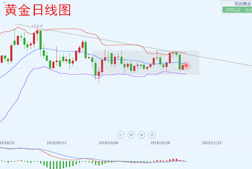 QQ截图20191107103915_副本.png