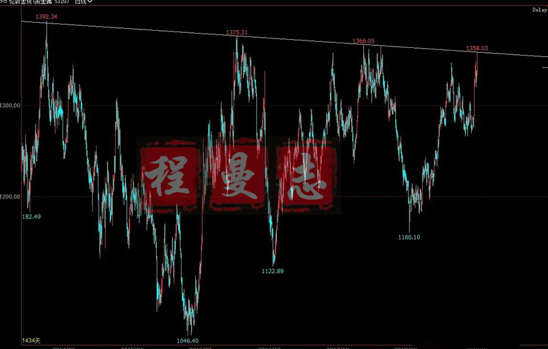 3dbaec56f05b9ece7178852de820c347_12a5c559f38e44ccbbd6b84b9858687f~noop_1148x731_副本.jpg