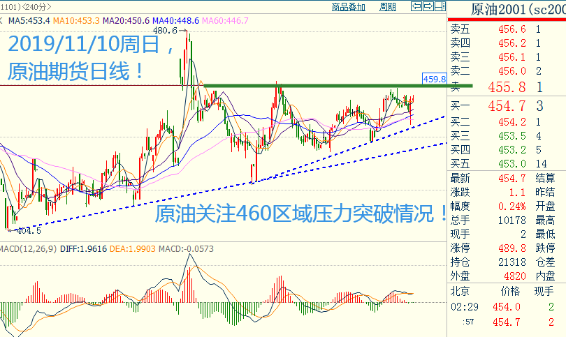 原油期货.png