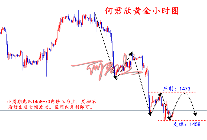 QQ截图20191111104605.png
