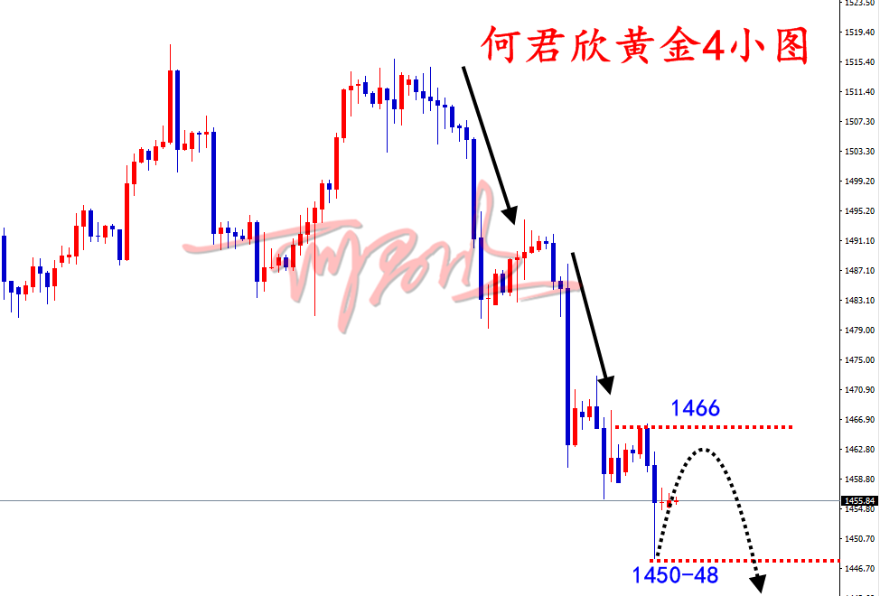 QQ截图20191112103107.png