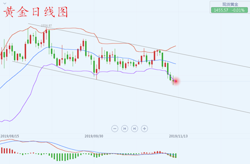 QQ截图20191112111650_副本.png
