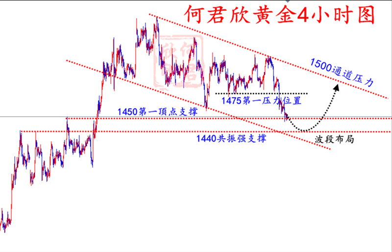 QQ截图20191112231001.png