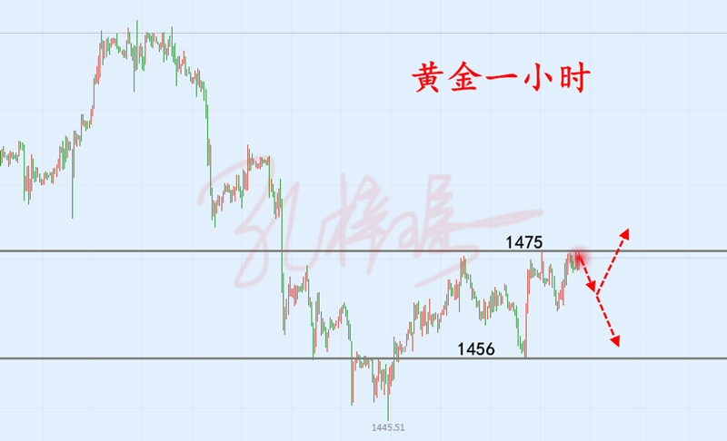 11.20行情.png