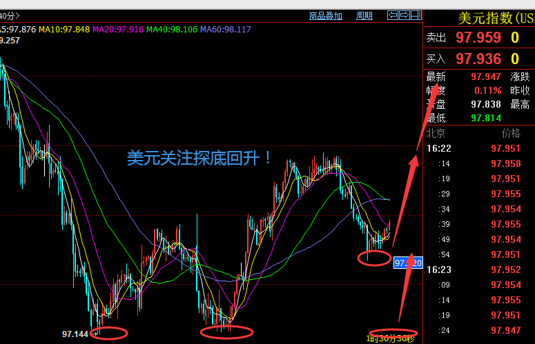 美元4.png