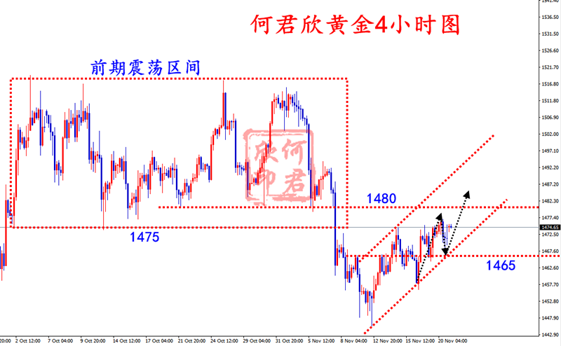 QQ截图20191121101916.png