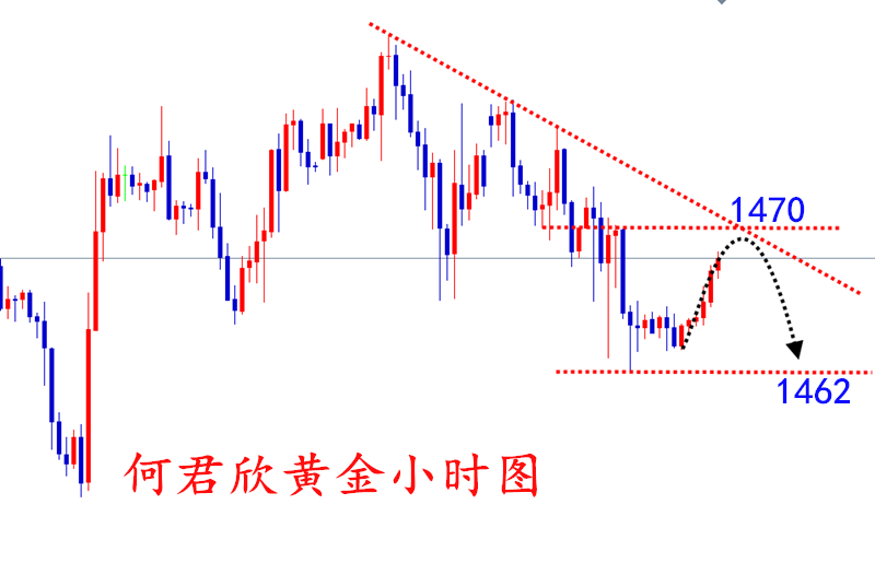 QQ截图20191122153636.png