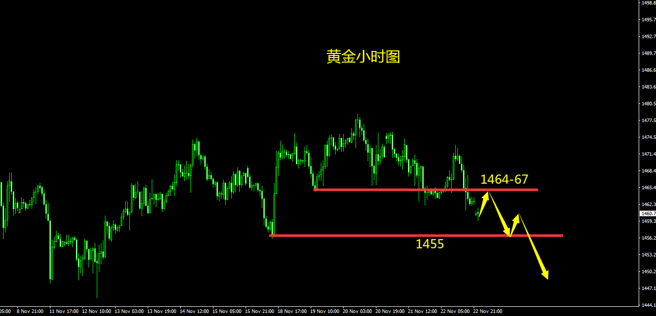 QQ圖片20191125094524.png