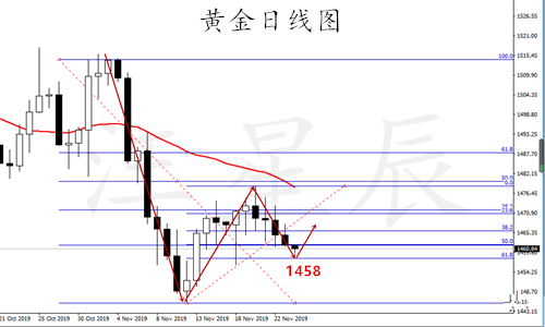 微信图片_20191125142815.png