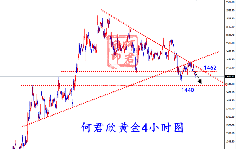 QQ截图20191126101231.png
