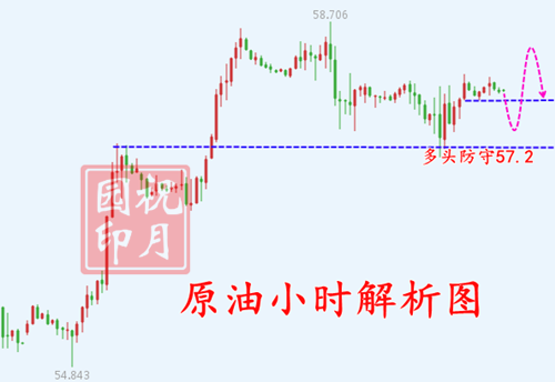 原油.png