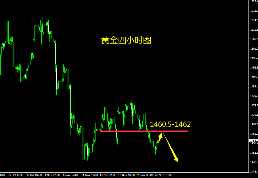QQ图片20191126174243.png