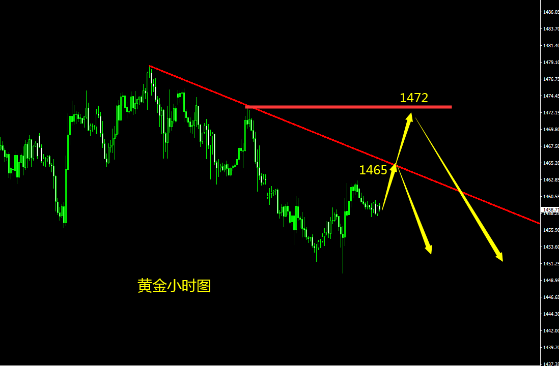 QQ图片20191127171528.png