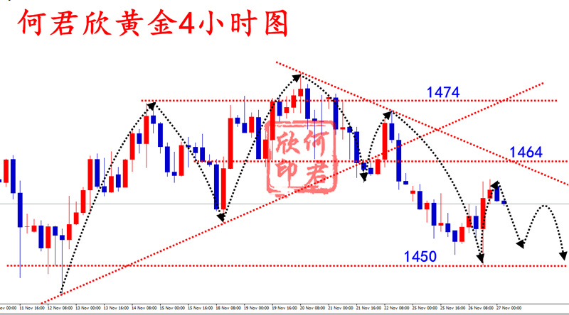 QQ截图20191127111047.png