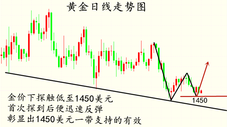 11.28副本.png
