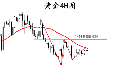 QQ图片20191129162232.png
