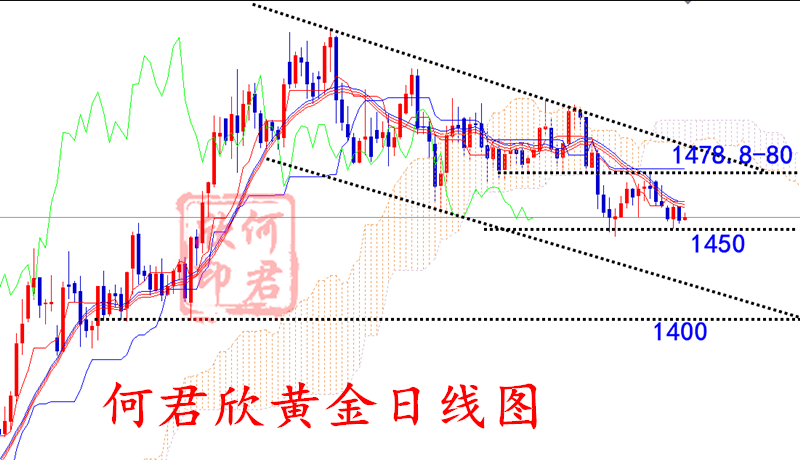 QQ截图20191128223916.png